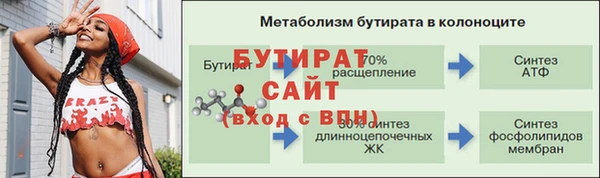 марки nbome Калининец